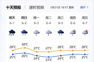 火力十足！基根-穆雷全场18投11中砍下25分6板3助1帽